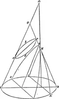 Picture 2 of 32 from A new treatise on astronomy, and the use of globes : in two parts ... (1866), leaf 45
