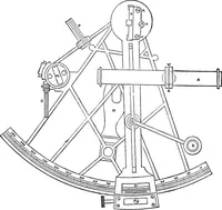 An illustration from Astronomy for students and general readers (1880)