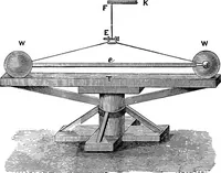 An illustration from Astronomy for students and general readers (1880)