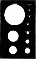 An illustration from Astronomy for students and general readers (1880)
