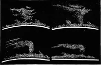 An illustration from Astronomy for students and general readers (1880)