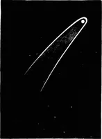 An illustration from Astronomy for students and general readers (1880)