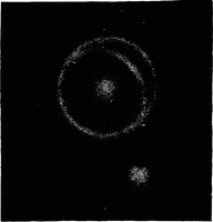 An illustration from Astronomy for students and general readers (1880)