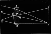 An illustration from Astronomy for students and general readers (1880)