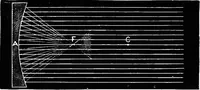 An illustration from Astronomy for students and general readers (1880)