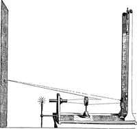 An illustration from Lectures on some recent advances in physical science with a special lecture on force (1876)