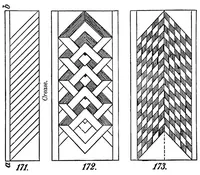 An illustration from First lessons in hand and eye training, or, Manual work for boys and girls (1893)