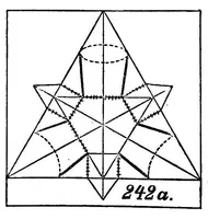 An illustration from First lessons in hand and eye training, or, Manual work for boys and girls (1893)
