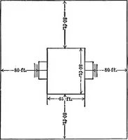 An illustration from The lighting of school-rooms; a manual for school boards, architects, superintendents and teachers (1904)