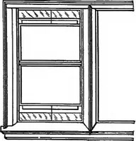 An illustration from The lighting of school-rooms; a manual for school boards, architects, superintendents and teachers (1904)
