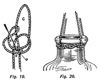 An illustration from The book of athletics and out-of-door sports : containing practical advice and suggestions from college team-captains and other amateurs, on foot-ball, base-ball, tennis, rowing, golf, sprinting, bicycling, swimming, skating, yachting, etc. (1895)