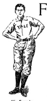 Picture 2 of 14 from The book of athletics and out-of-door sports : containing practical advice and suggestions from college team-captains and other amateurs, on foot-ball, base-ball, tennis, rowing, golf, sprinting, bicycling, swimming, skating, yachting, etc. (1895), leaf 36
