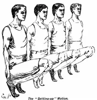 Picture 4 of 14 from The book of athletics and out-of-door sports : containing practical advice and suggestions from college team-captains and other amateurs, on foot-ball, base-ball, tennis, rowing, golf, sprinting, bicycling, swimming, skating, yachting, etc. (1895), leaf 62