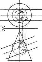 An illustration from Descriptive geometry (1918)