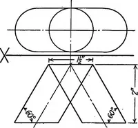 An illustration from Descriptive geometry (1918)