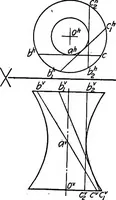 Picture 58 of 65 from Descriptive geometry (1918), leaf 108