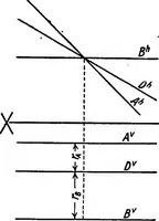 An illustration from Descriptive geometry (1918)