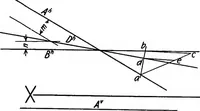 Picture 61 of 65 from Descriptive geometry (1918), leaf 111