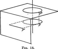 Picture 5 of 65 from Descriptive geometry (1918), leaf 28