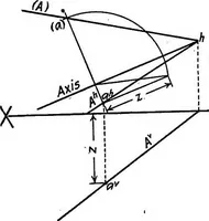 An illustration from Descriptive geometry (1918)