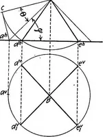 An illustration from Descriptive geometry (1918)