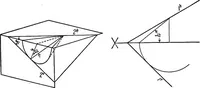 An illustration from Descriptive geometry (1918)