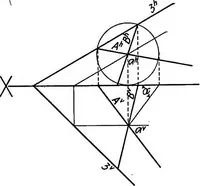 An illustration from Descriptive geometry (1918)