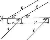 An illustration from Descriptive geometry (1918)