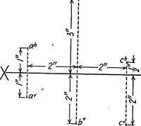 An illustration from Descriptive geometry (1918)