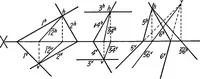 An illustration from Descriptive geometry (1918)