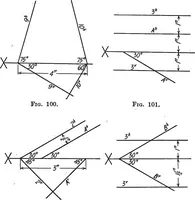 An illustration from Descriptive geometry (1918)