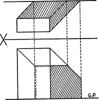 An illustration from Descriptive geometry (1918)