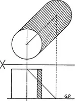 An illustration from Descriptive geometry (1918)