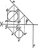 An illustration from Descriptive geometry (1918)