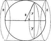 An illustration from A course of experiments in physical measurement (1897)