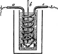 An illustration from A course of experiments in physical measurement (1897)