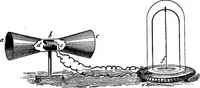 An illustration from A course of experiments in physical measurement (1897)