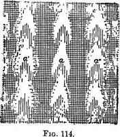Picture 25 of 86 from A course of experiments in physical measurement (1897), leaf 295