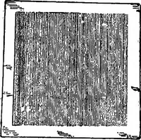 An illustration from A course of experiments in physical measurement (1897)