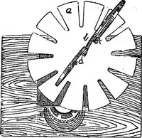 Picture 30 of 86 from A course of experiments in physical measurement (1897), leaf 333