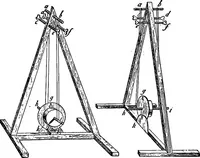 An illustration from A course of experiments in physical measurement (1897)