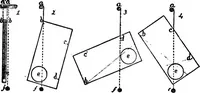 Picture 37 of 86 from A course of experiments in physical measurement (1897), leaf 379