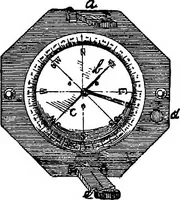 An illustration from A course of experiments in physical measurement (1897)