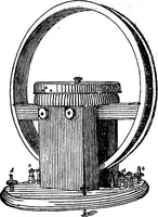 Picture 52 of 86 from A course of experiments in physical measurement (1897), leaf 469