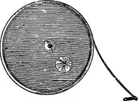 Picture 54 of 86 from A course of experiments in physical measurement (1897), leaf 476