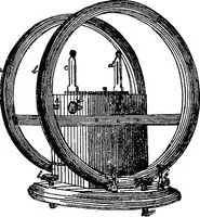 Picture 55 of 86 from A course of experiments in physical measurement (1897), leaf 479