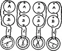 Picture 58 of 86 from A course of experiments in physical measurement (1897), leaf 549