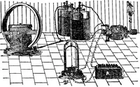 Picture 60 of 86 from A course of experiments in physical measurement (1897), leaf 565