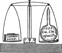 Picture 4 of 86 from A course of experiments in physical measurement (1897), leaf 57