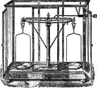 An illustration from A course of experiments in physical measurement (1897)